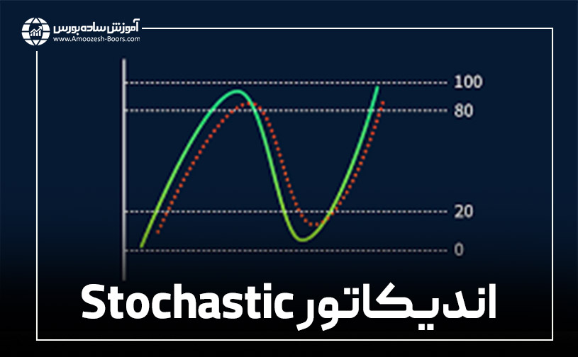 اندیکاتور Stochastic