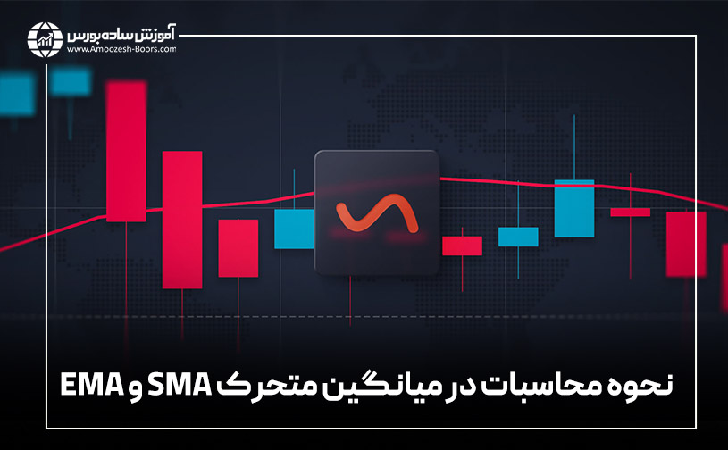 نحوه محاسبات قیمت در میانگین متحرک SMA و میانگین متحرک EMA