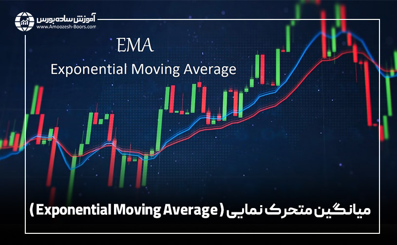 میانگین متحرک نمایی (EMA)