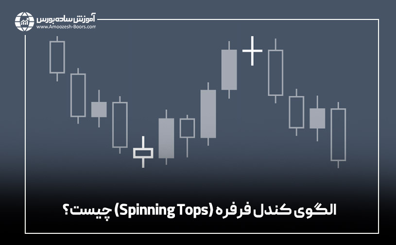 الگوی کندل فرفره (Spinning Tops) چیست؟