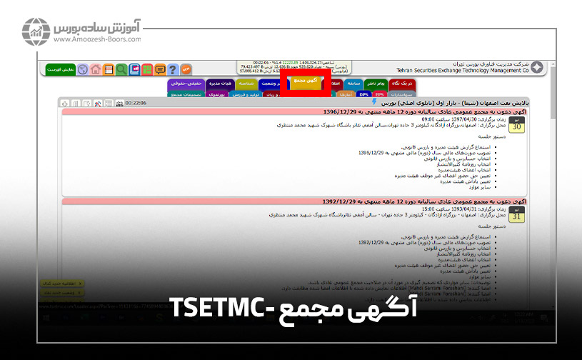 آگهی مجمع tsetmc