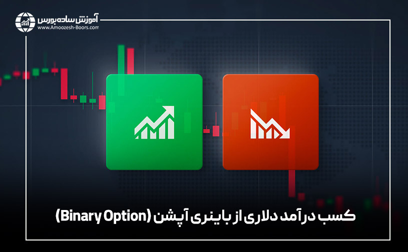 کسب درآمد دلاری از باینری آپشن (Binary Option)