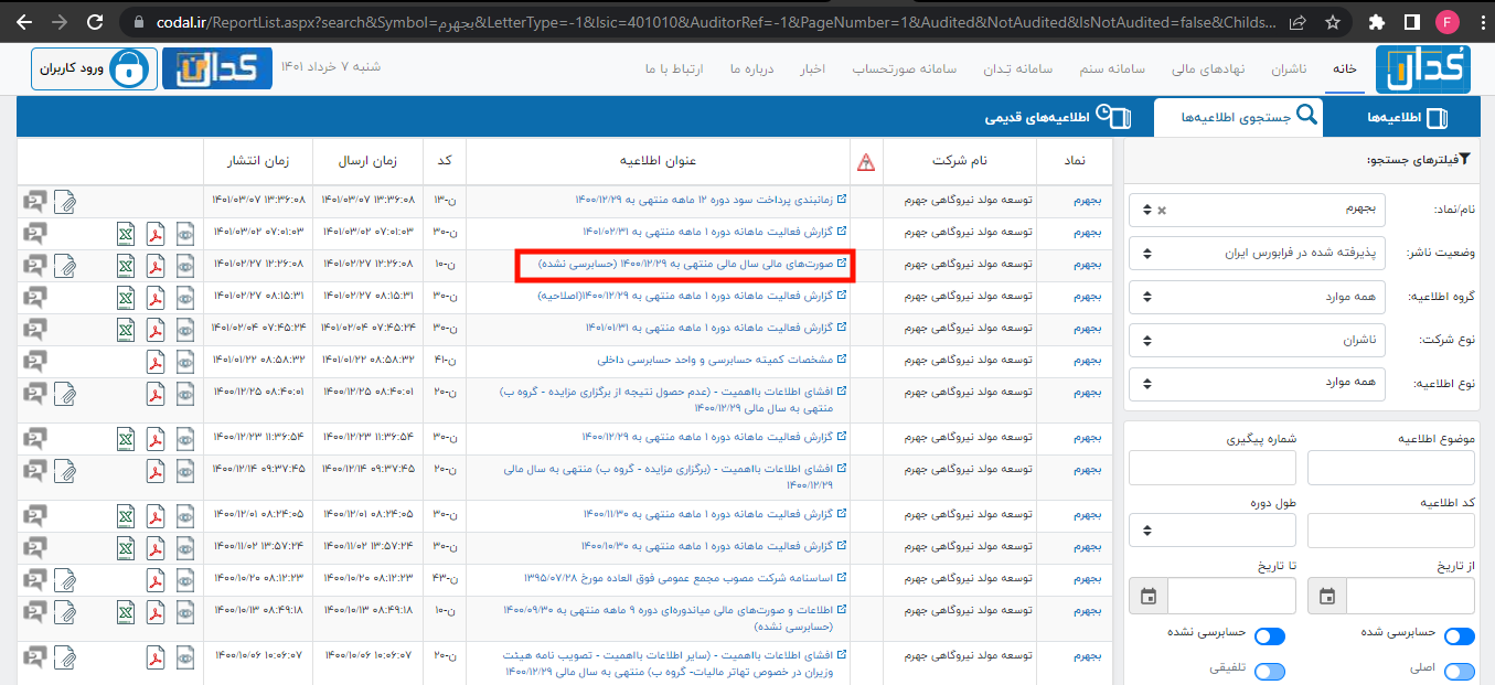 آخرین صورت مالی 12 ماهه بجهرم