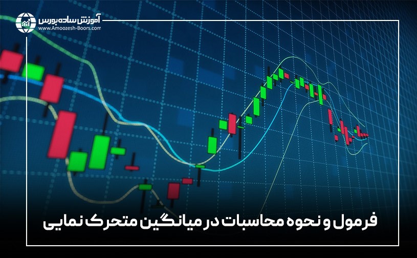 فرمول میانگین متحرک نمایی