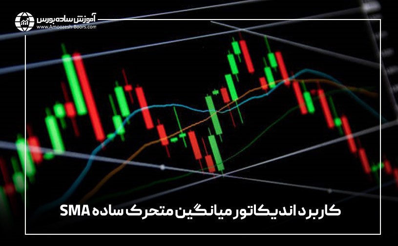 کاربرد اندیکاتور میانگین متحرک ساده SMA