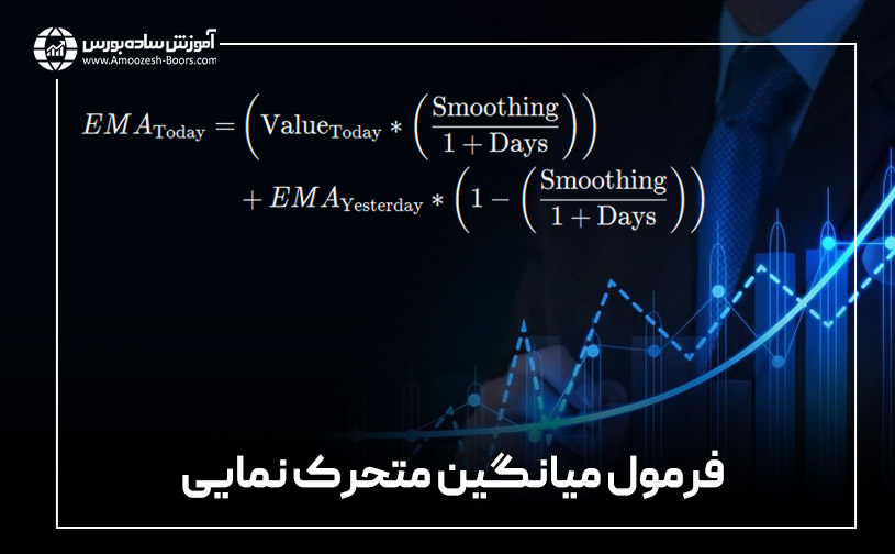 فرمول میانگین متحرک نمایی