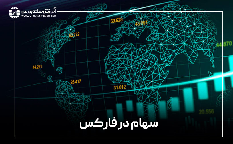 سهام در فارکس (Stocks)