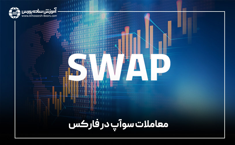 معاملات سوآپ در فارکس (FX Swaps)