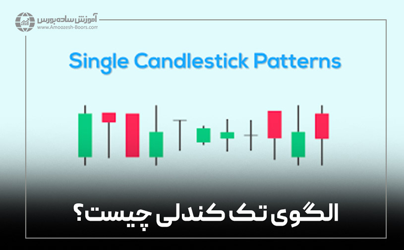 الگوی تک کندلی چیست؟