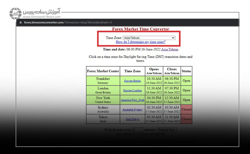  forex.timezoneconverter