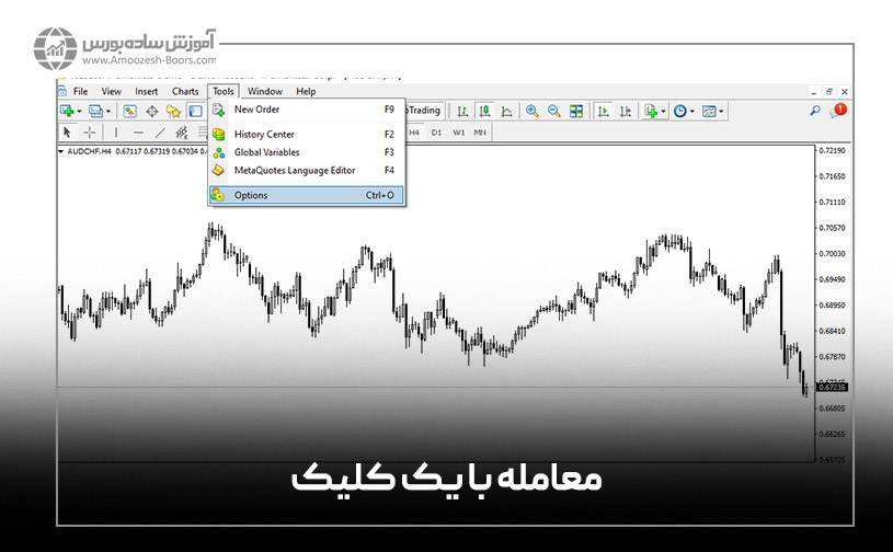 معامله با یک کلیک 