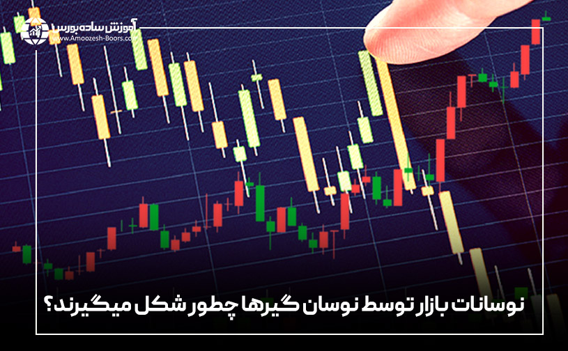 نوسانات بازار توسط نوسان گیرها چطور شکل میگیرند؟