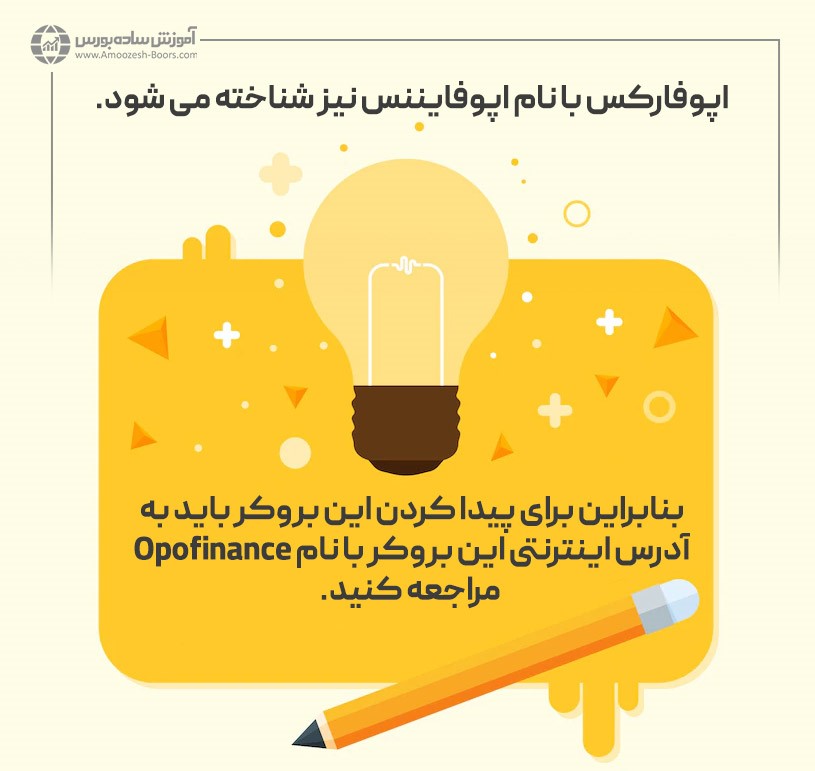 معرفی بروکر اپوفارکس