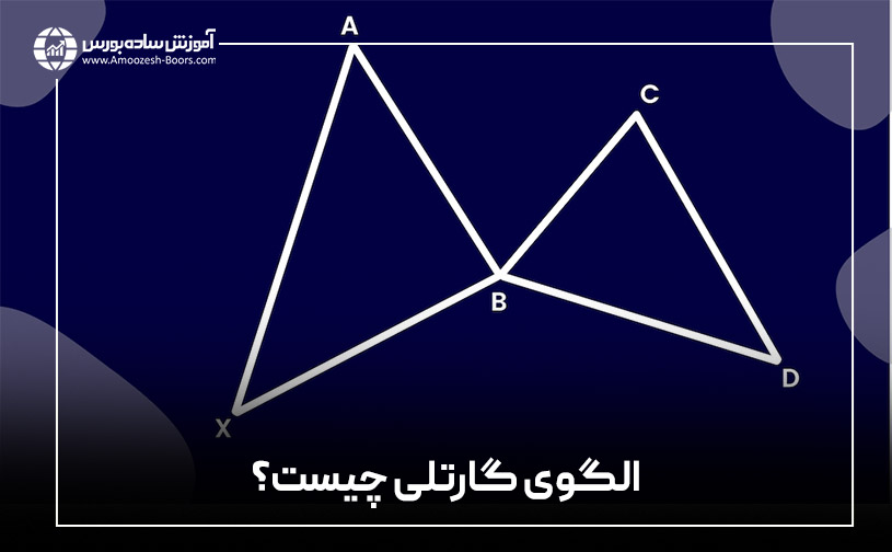 الگوی گارتلی چیست؟