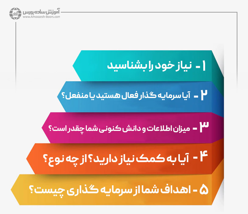 قبل از انتخاب بروکر باید چه فاکتورهای را در نظر گرفت؟