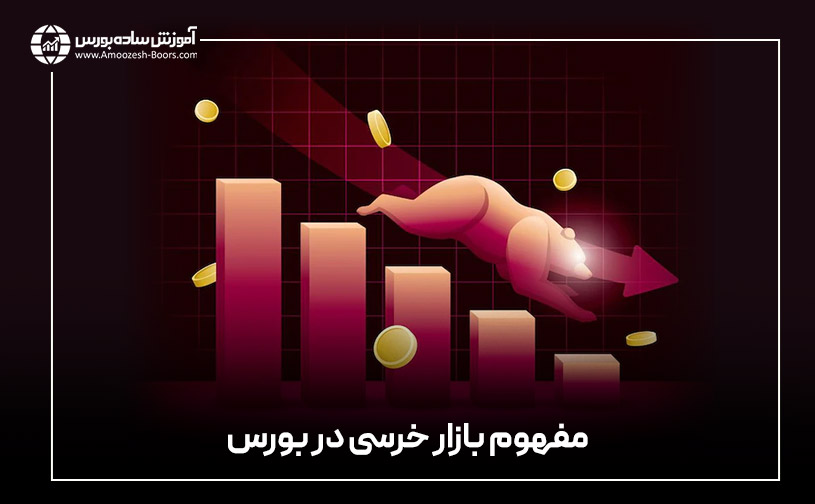 مفهوم بازار خرسی در بورس