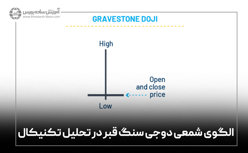 دوجی سنگ قبر