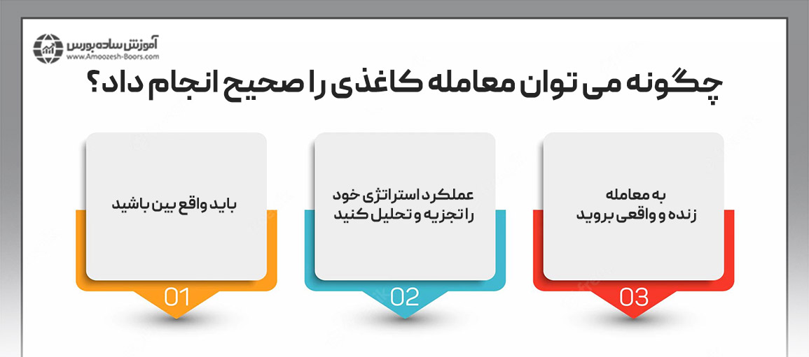 باید واقع بین باشید