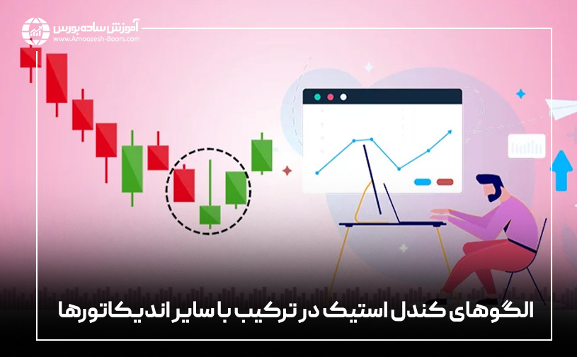 الگوهای کندل استیک در ترکیب با سایر اندیکاتورها