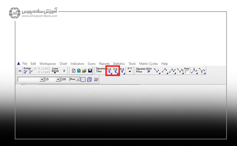 منطق رسم خطوط عمودی ابزار فیبوناچی زمانی داینامیک تریدر