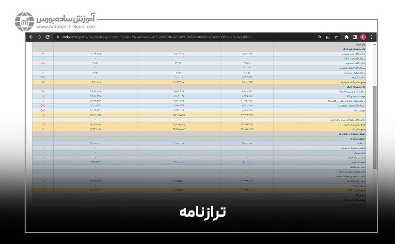 ترازنامه