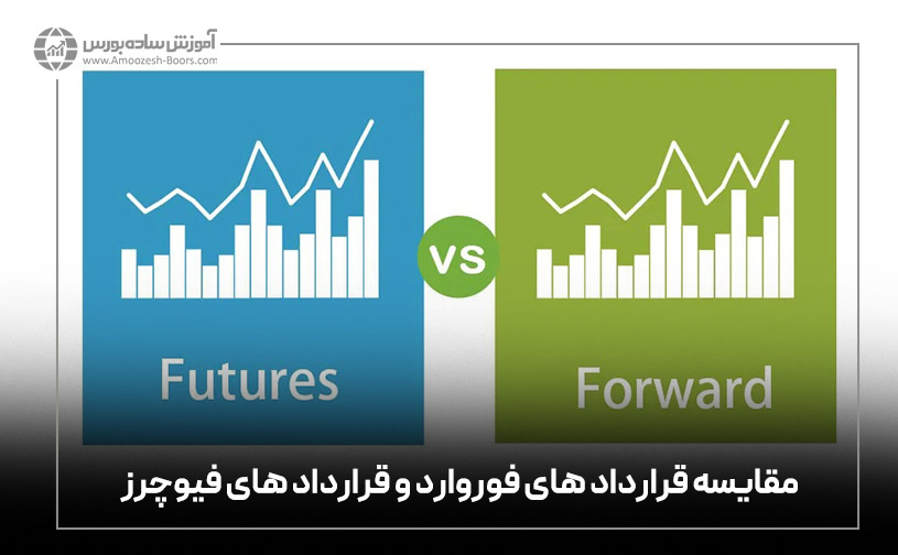 مقایسه قرارداد های فوروارد و قرارداد های فیوچرز