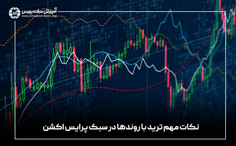 نکات مهم ترید با روندها در سبک پرایس اکشن