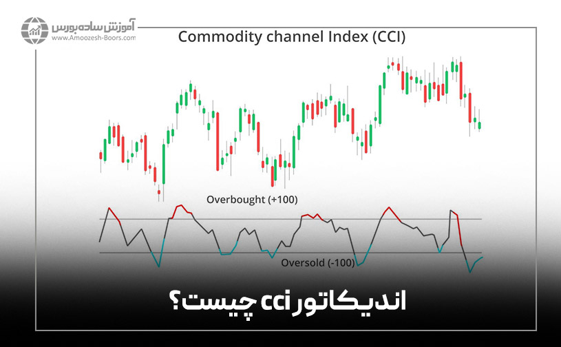 اندیکاتور cci چیست؟