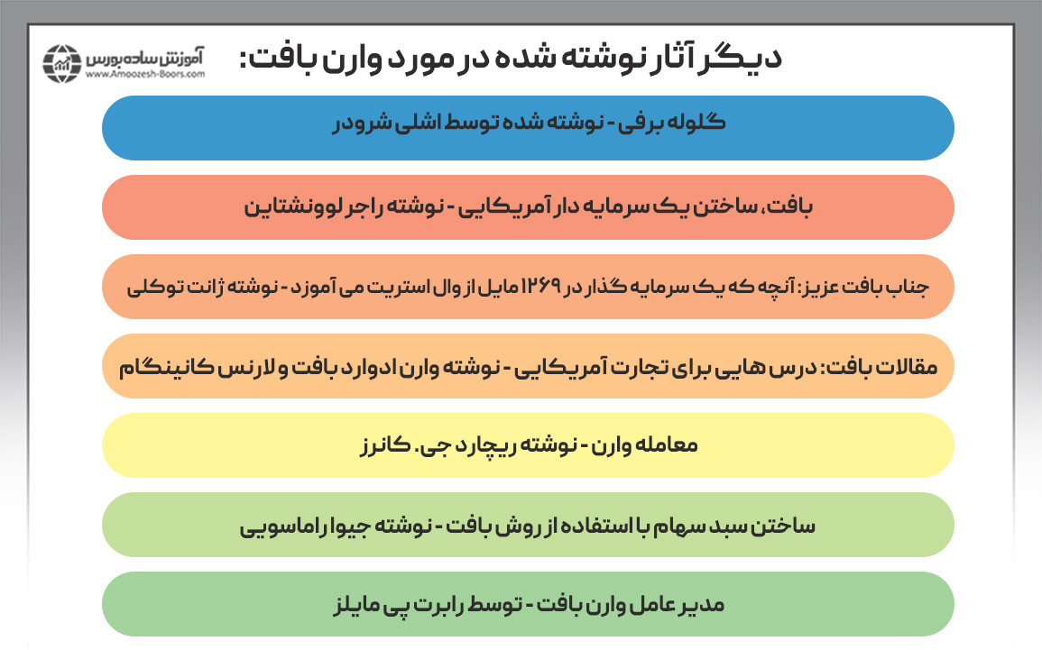 دیگر آثار نوشته وارن بافت