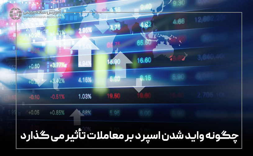 چگونه واید شدن اسپرد بر معاملات تأثیر می گذارد