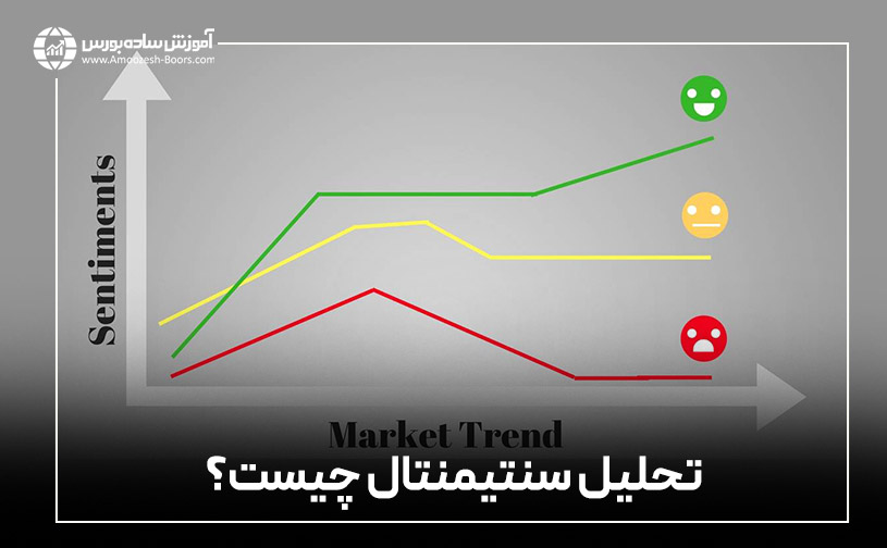 تحلیل سنتیمنتال چیست؟