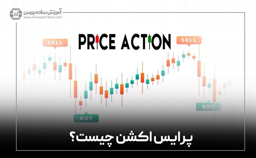 پرایس اکشن چیست؟