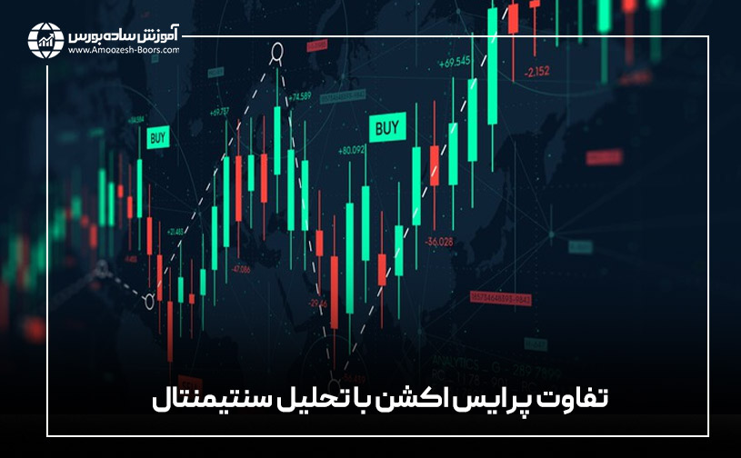 تفاوت پرایس اکشن با تحلیل سنتیمنتال