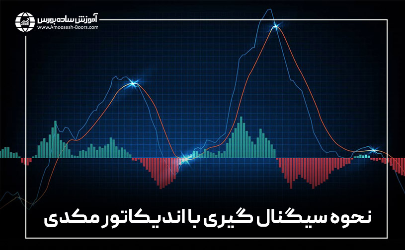  نحوه سیگنال گیری با اندیکاتور مکدی