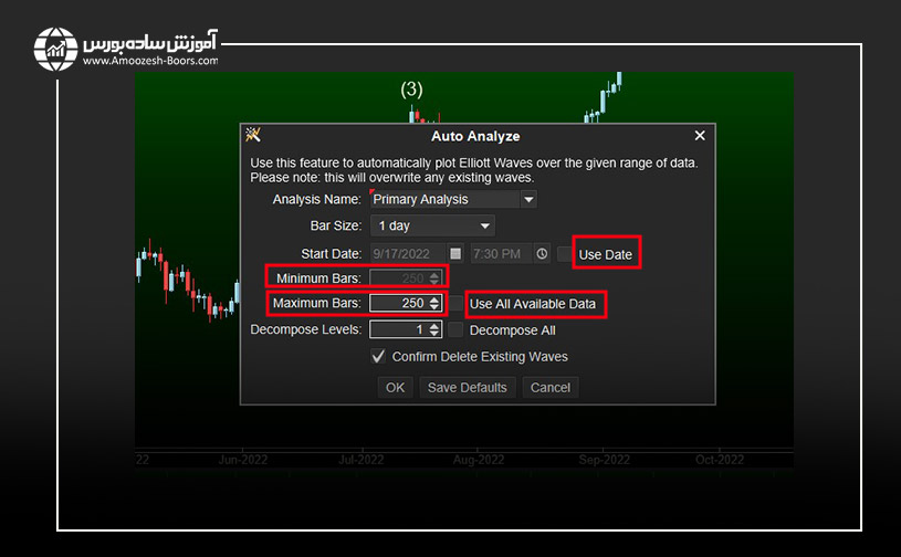 شمارش امواج الیوت در موتیو ویو (Auto Analyze)