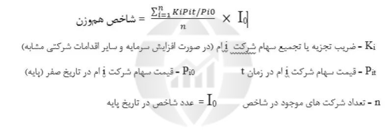 فرمول محاسبه شاخص هم وزن