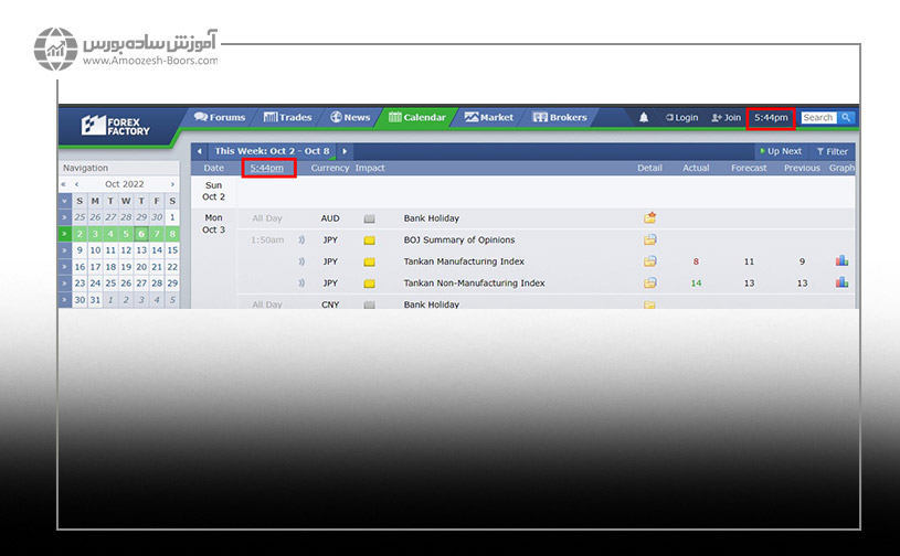 کاربرد تغییر ساعت در فارکس فکتوری چیست؟