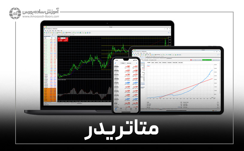 نرم افزار متاتریدر (MetaTrader)