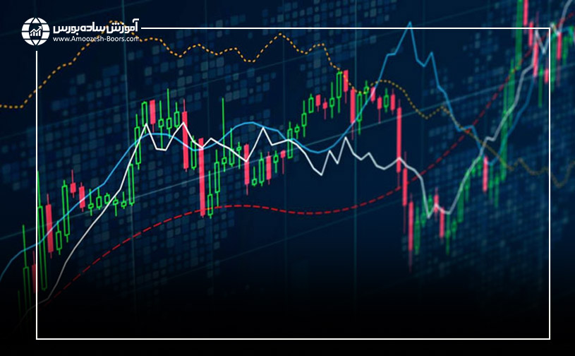  اندیکاتورها چه هستند؟ 