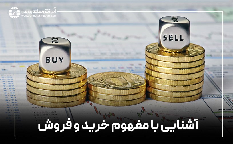 آشنایی با مفهوم خریدوفروش