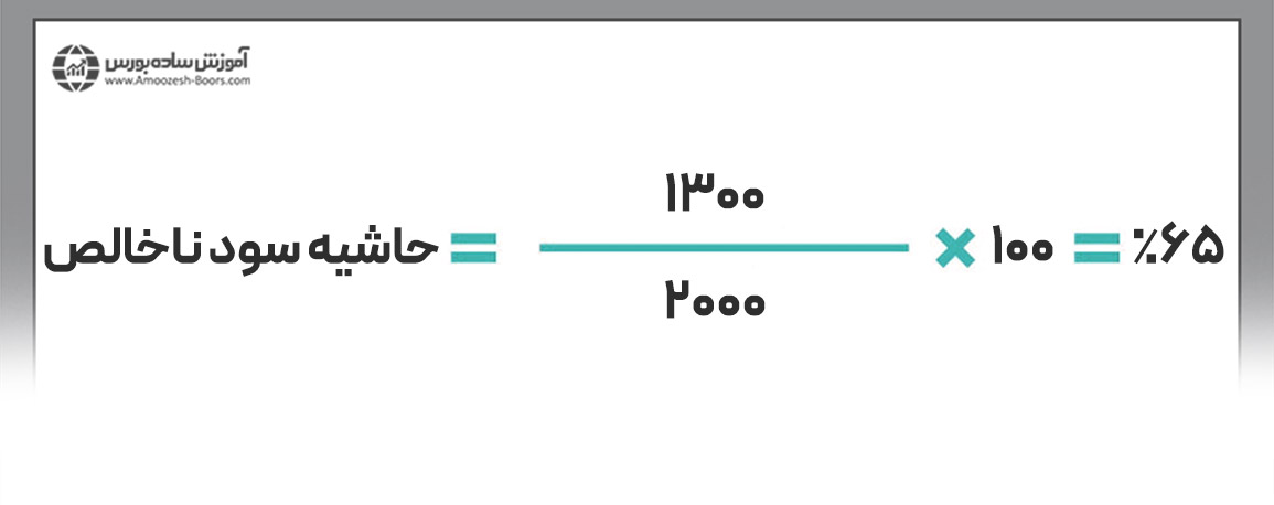 فرمول حاشیه سود ناخالص