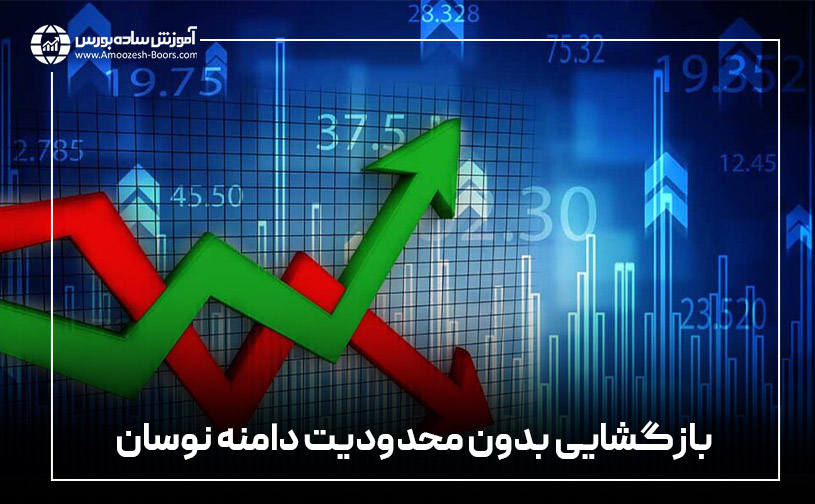 نحوه بازگشایی نماد پس از افشای اطلاعات الف