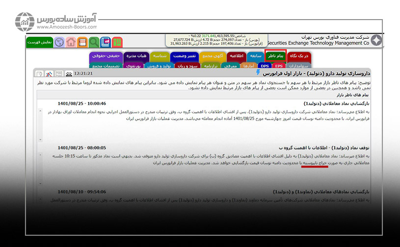 چطور می توان از حراج پیوسته و ناپیوسته در بورس مطلع شد؟