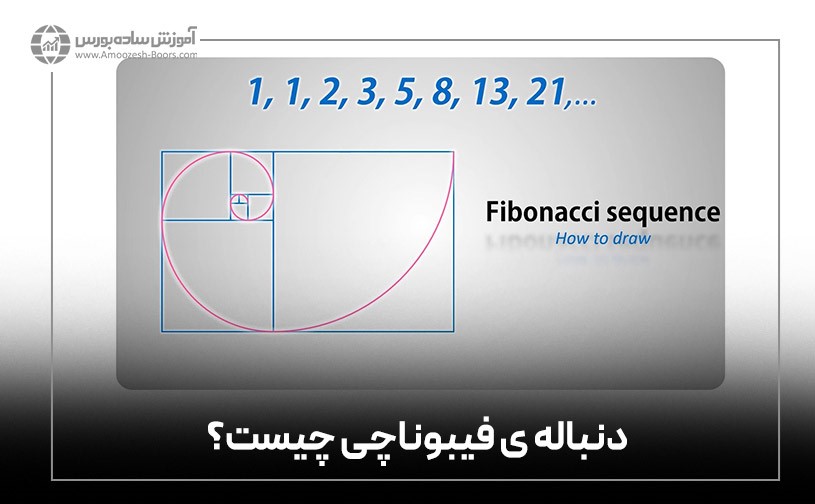 دنباله‌ی فیبوناچی چیست؟