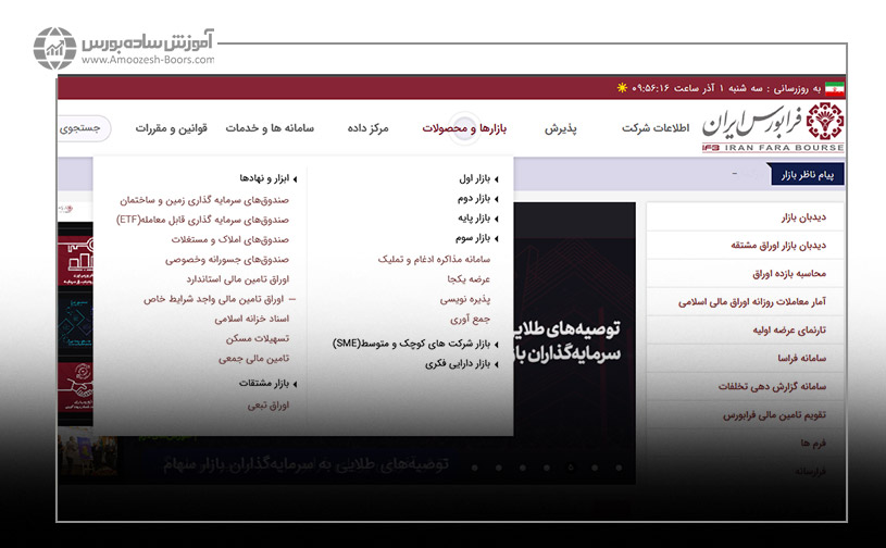 چطور می توان لیست اوراق بدهی منتشر شده مشاهده کرد؟