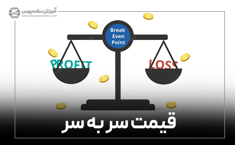 قیمت سر به سر یا قیمت تمام شده هر سهم خود را چگونه محاسبه کنید؟