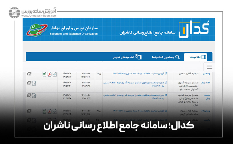 سایت کدال؛ سامانه جامع اطلاع‌رسانی ناشران (codal.ir)