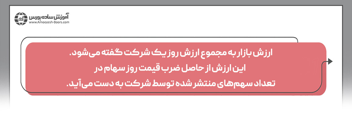 سهام شناور چه تاثیری بر قیمت سهام دارد؟