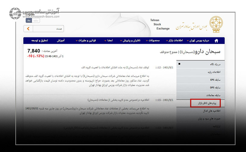 از قسمت «پیام‌های ناظر بازار» در سایت شرکت بورس اوراق بهادار تهران به آدرس Tse.ir استفاده کنید