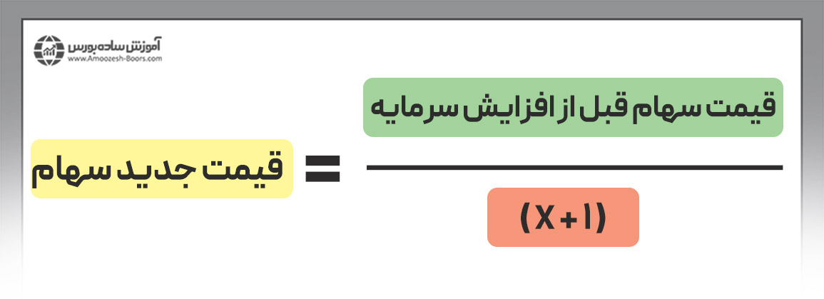 فرمول محاسبه قیمت سهام بعد از افزایش سرمایه از محل تجدید ارزیابی دارایی ها به این گونه خواهد بود